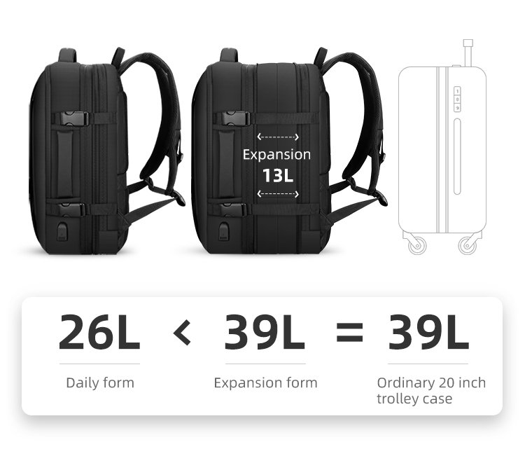 Mark Ryden MR-9299YY Backpack – photo 7