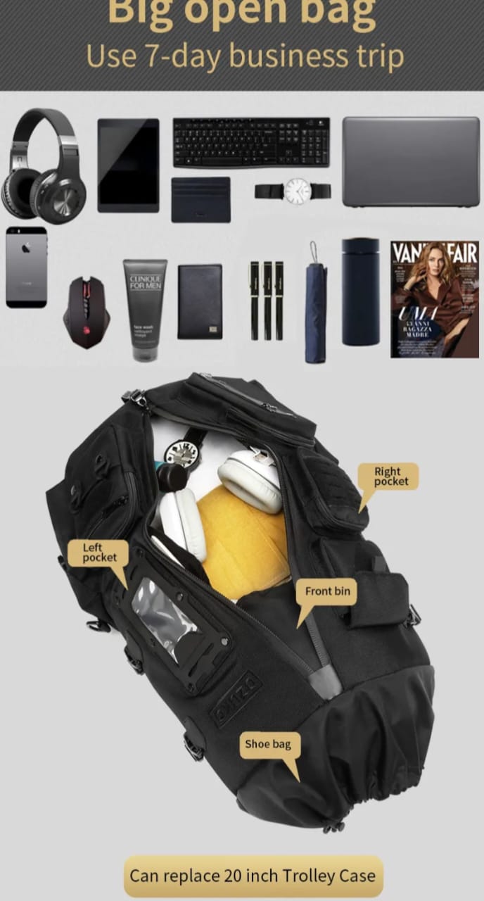 Ozuko 9573 Travel Backpack – photo 5