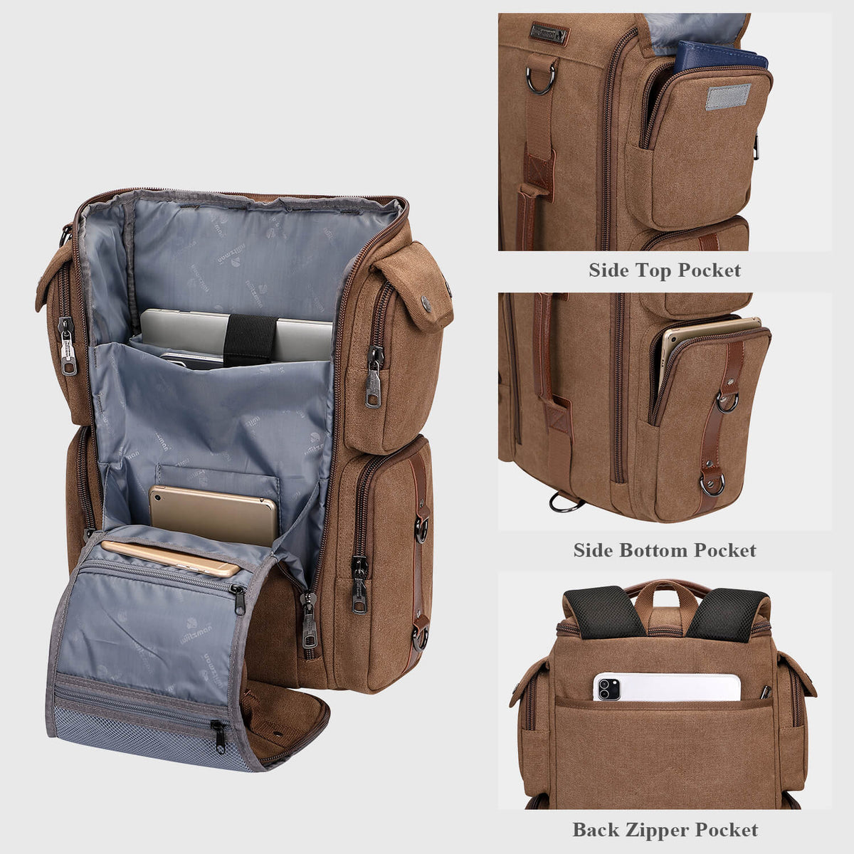 Witzman A6661 Backpack – photo 5